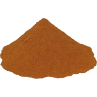 Copper Powder (Metal Powder)
